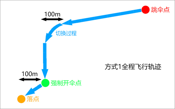 绝地求生轻量国际服低配版v0.26.0安卓版