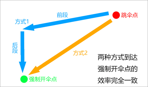 绝地求生轻量国际服低配版v0.26.0安卓版