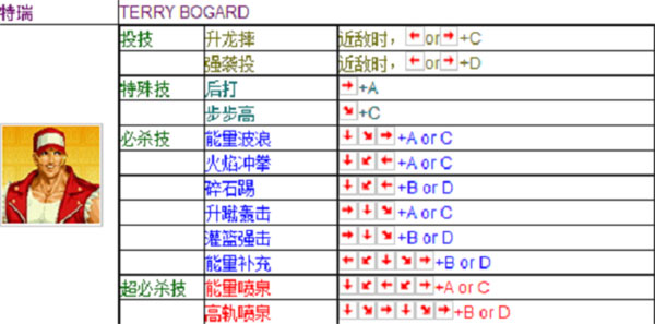 拳皇vs街霸风云再起版v1.74安卓版