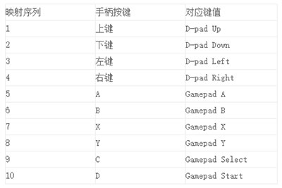 游戏键盘app中文版v6.2.5安卓版