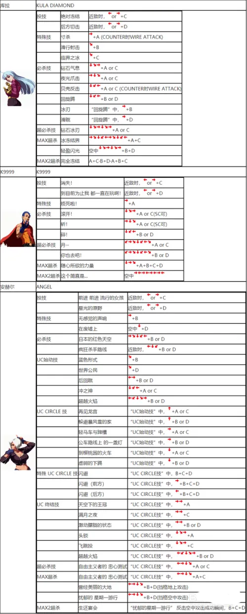 拳皇2002手机版v2021.02.25.10安卓版