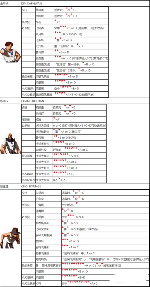 拳皇2002手机版v2021.02.25.10安卓版