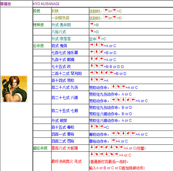 拳皇vs街霸风云再起版v1.74安卓版