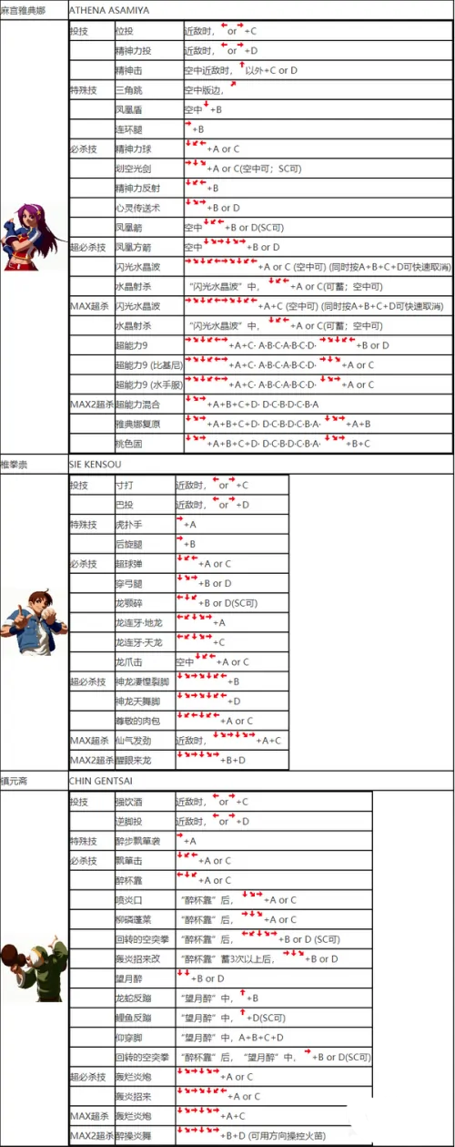 拳皇2002手机版v2021.02.25.10安卓版