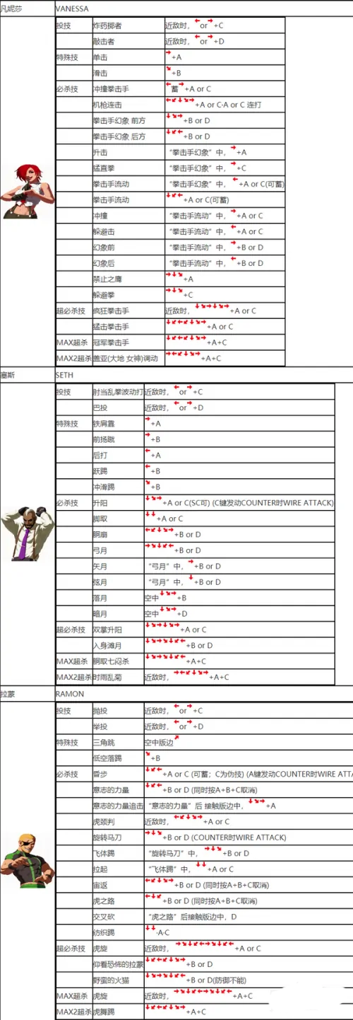 拳皇2002手机版v2021.02.25.10安卓版