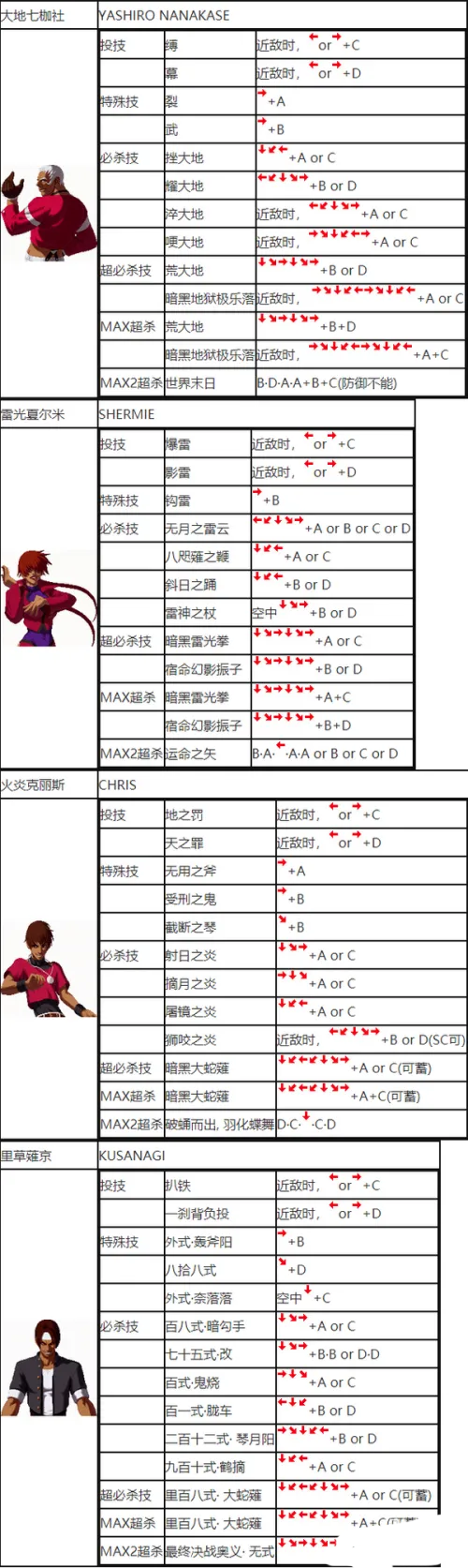 拳皇2002手机版v2021.02.25.10安卓版