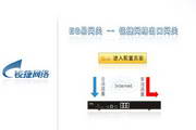 EG易网关URL2012-12-04  2.14.0