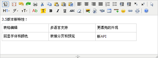 KindEditor(HTML可视化编辑器)  V4.1.10 免费版