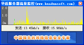 华盾服务器流量监截图