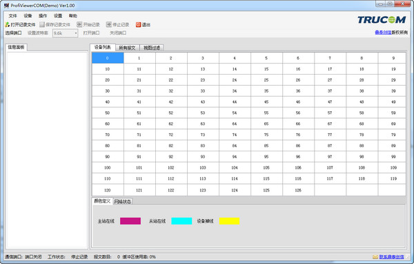 ProfiViewerCOM  1.0 绿色版