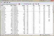 局域网流量监控专家  2.0.1