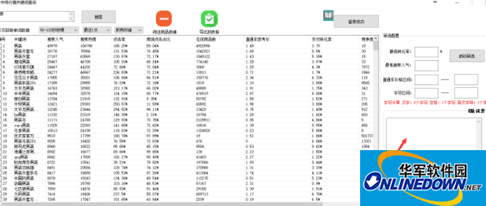 市场行情关键词查询截图