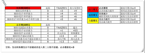 奥特曼融合激战手机版v2.0.0安卓版