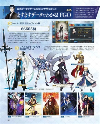 fatego日服v2.84.0安卓版