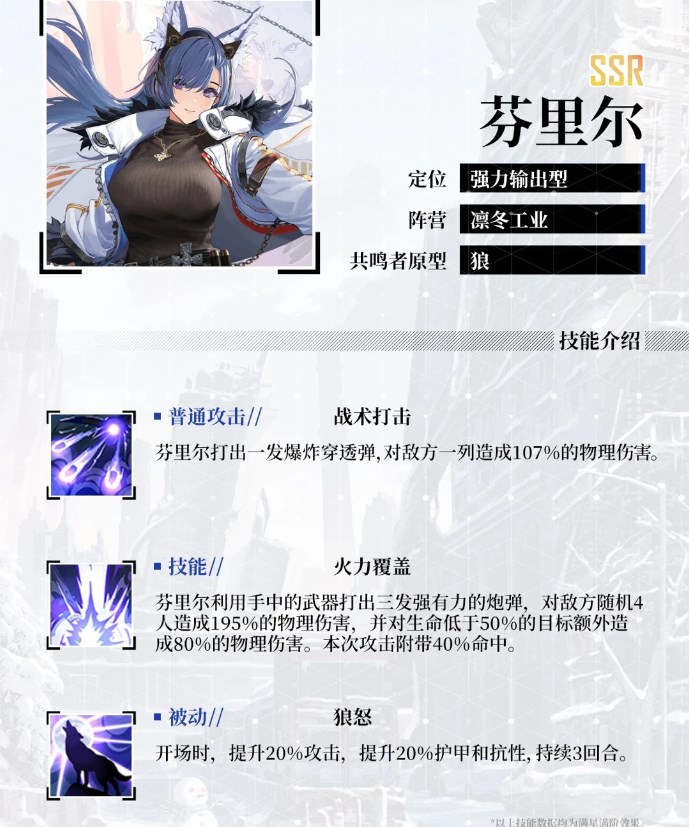 绯色回响v2.0.50安卓版