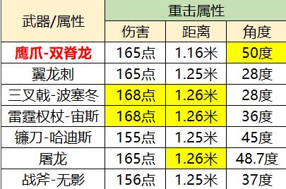 穿越火线正版最新版v1.0.360.660安卓版专区