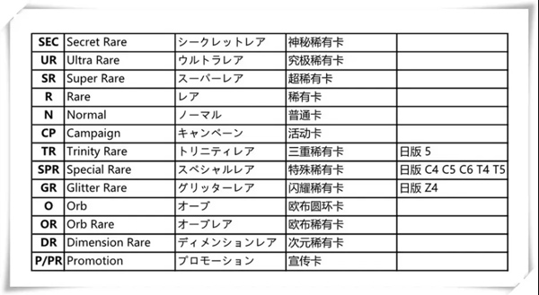 奥特曼融合激战手机版v2.0.0安卓版