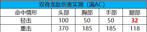 穿越火线正版最新版v1.0.360.660安卓版专区