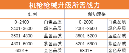 超凡先锋正式服v1.8安卓版