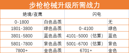 超凡先锋正式服v1.8安卓版