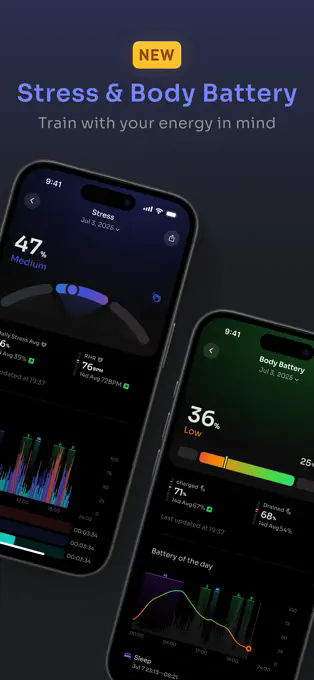 PeakWatch APP截图3