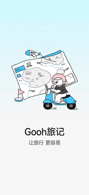 Gooh旅记APP截图3